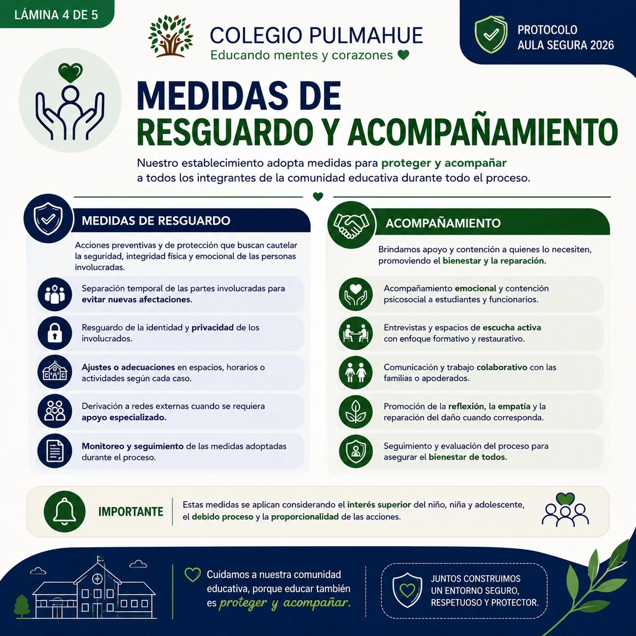 Imagen de la noticia: Protocolo de Actuación frente a Conductas que Afectan Gravemente la Convivencia Educativa y Procedimiento Aula Segura